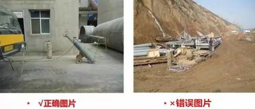 常見生產(chǎn)安全隱患辨識(shí),正反圖解,你做對了嗎