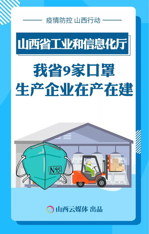 山西戰(zhàn)疫新舉措來(lái)了 10張圖一目了然